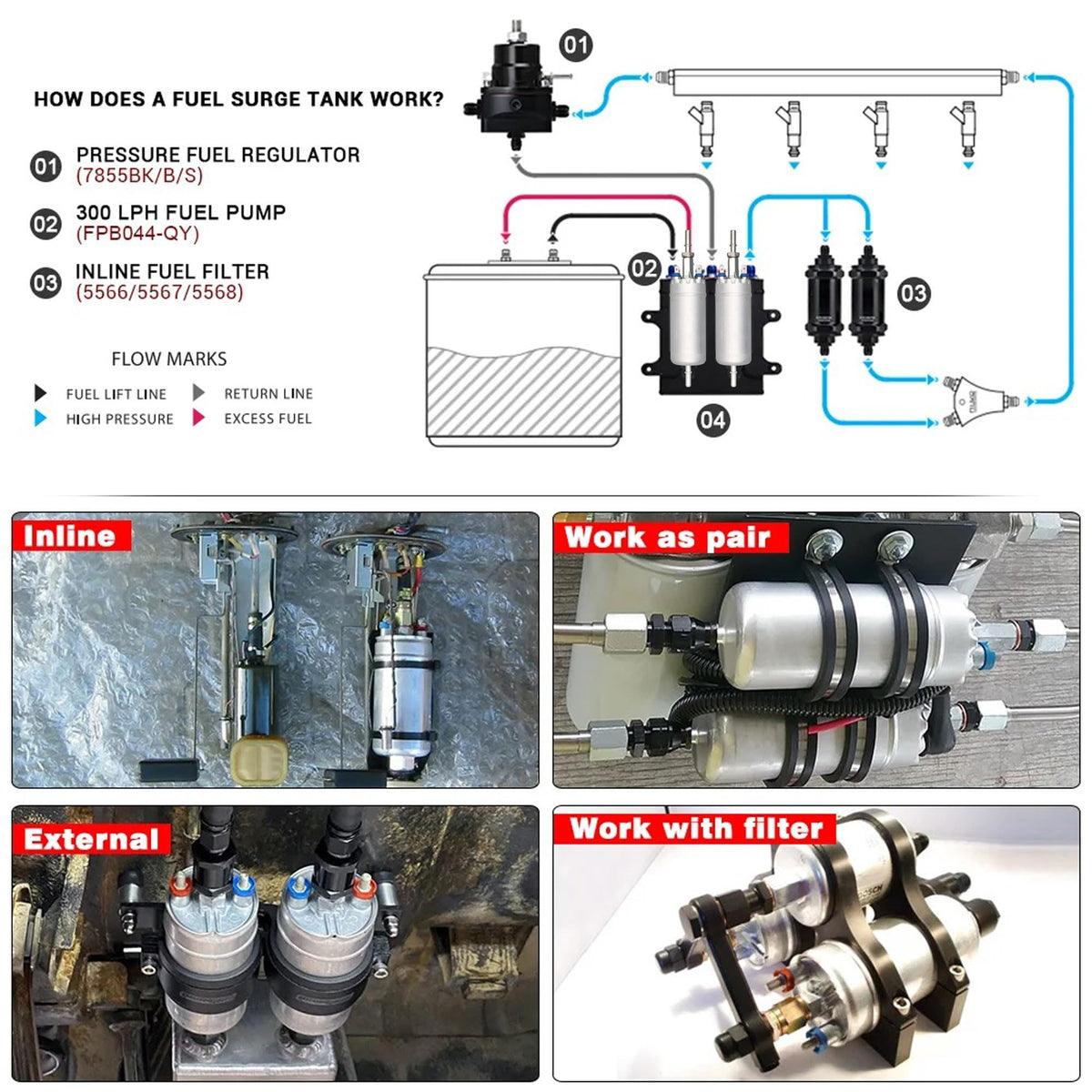 Yezoauto pump installed in truck frame demonstrating direct-fit replacement
