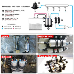 Yezoauto pump installed in truck frame demonstrating direct-fit replacement
