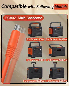 YEZriler cable length and double PVC jacket showing flexible placement benefit