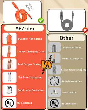 YEZriler cable in use in car dashboard showing convenient charging on travel