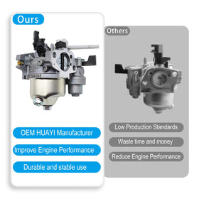YGQ carburetor mounting gaskets and hose included for easier complete installation