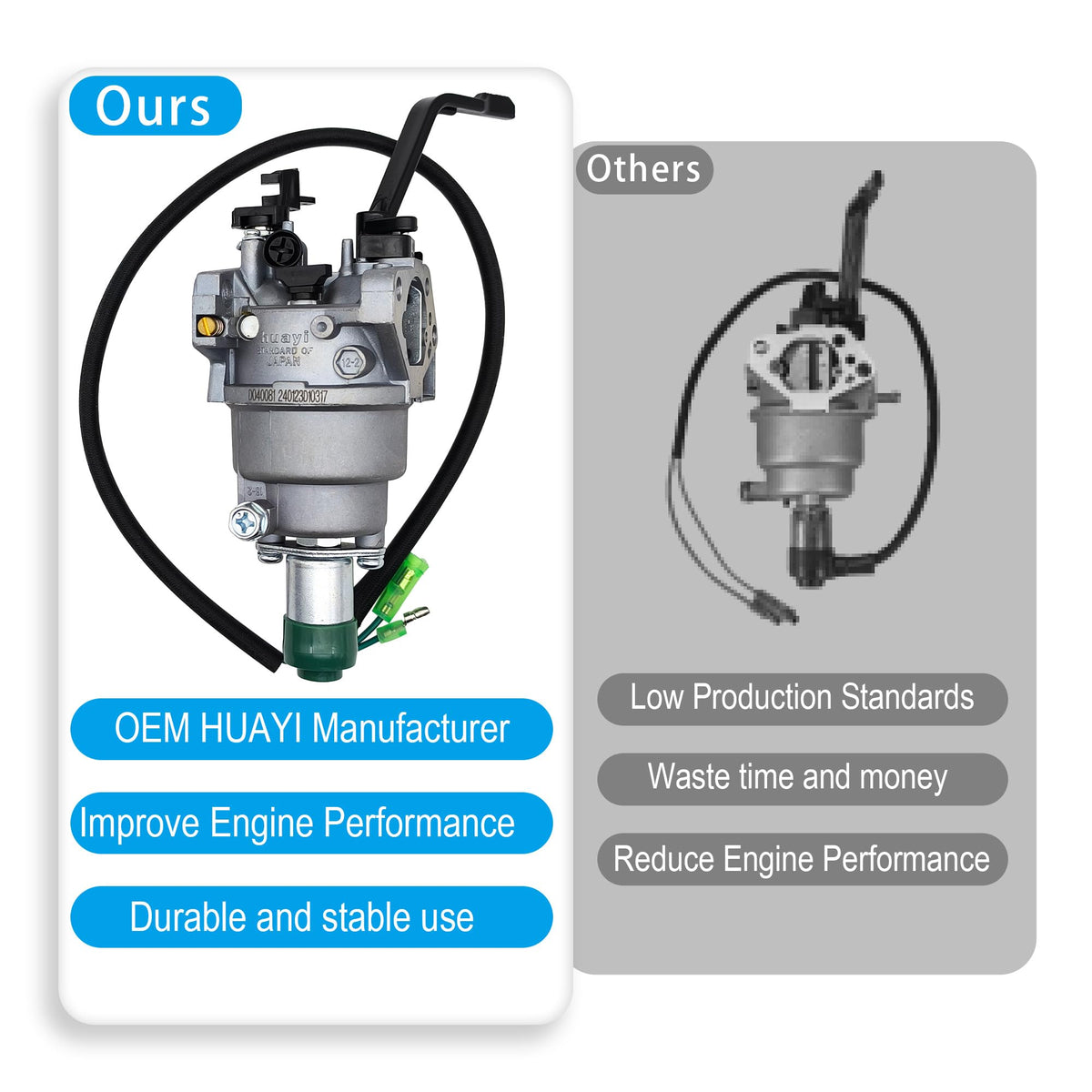 YGQ Huayi carburetor intake close-up showing 30.5mm throat for consistent airflow