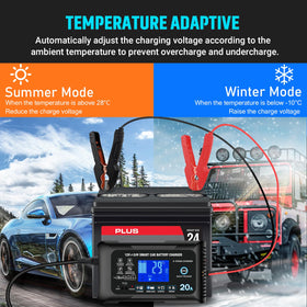 YHCHKJ connected to 12V car battery showing fast safe charging