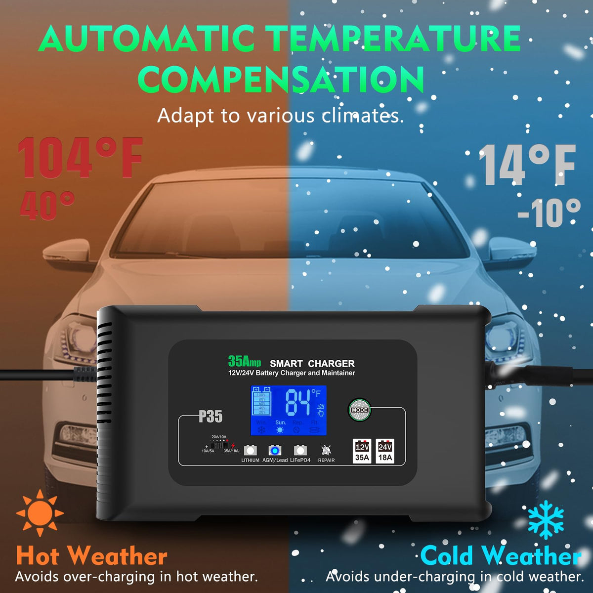 YHCHKJ installed in an RV compartment showing long-term battery maintenance benefits