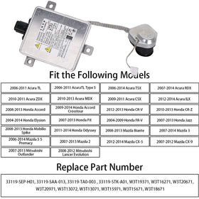 Yikesai ballast side profile demonstrating robust casing and heat resistance