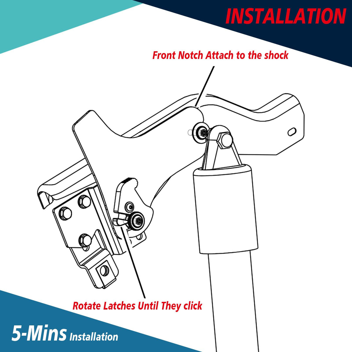 YikHouMall latch detail demonstrating easy detachable installation benefit