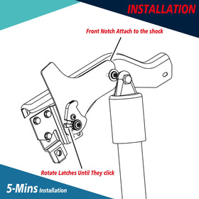 YikHouMall latch detail demonstrating easy detachable installation benefit