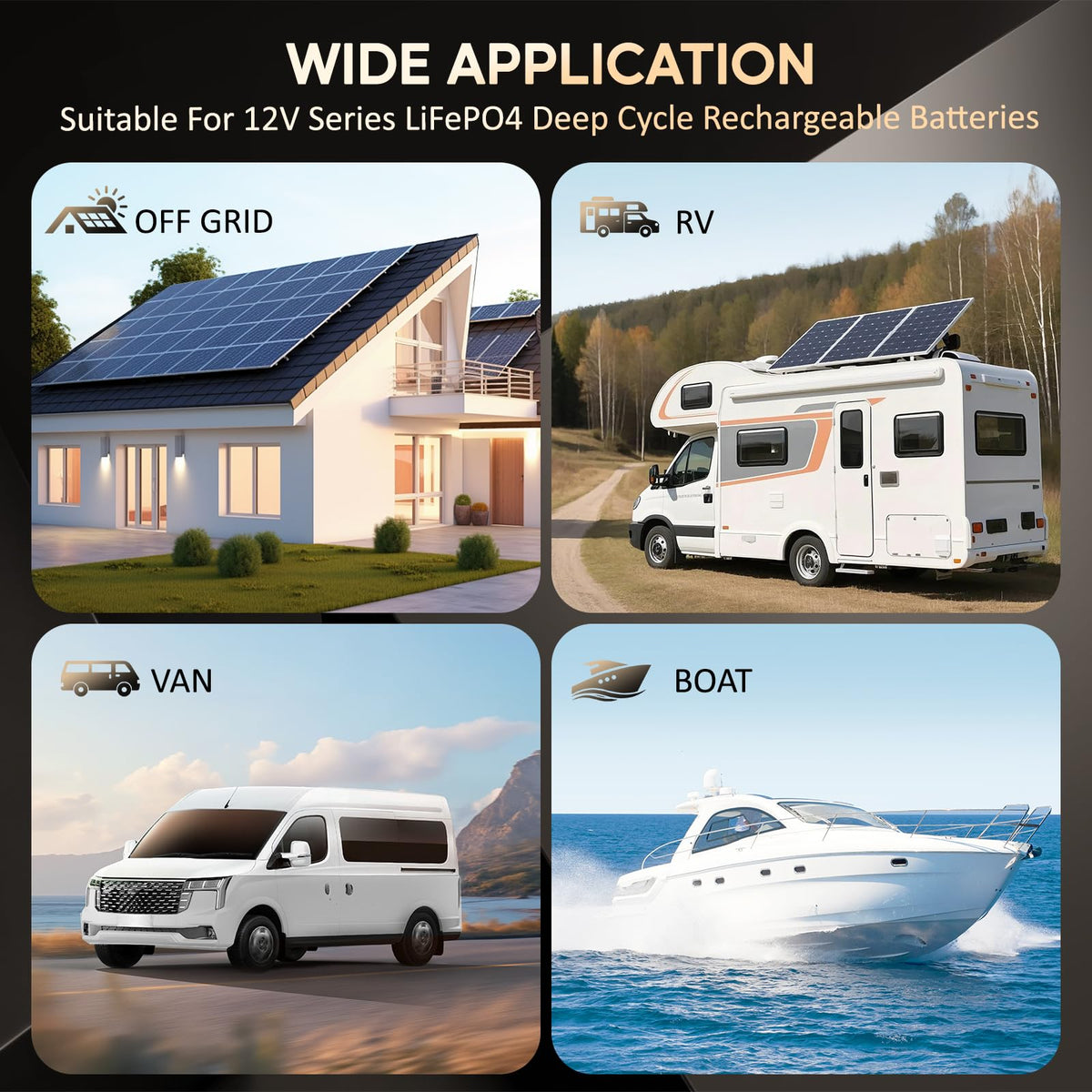 YILEIDE charger in a boat setting illustrating dependable marine charging