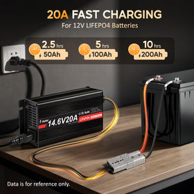 YILEIDE LED indicators close-up providing clear charge status at a glance