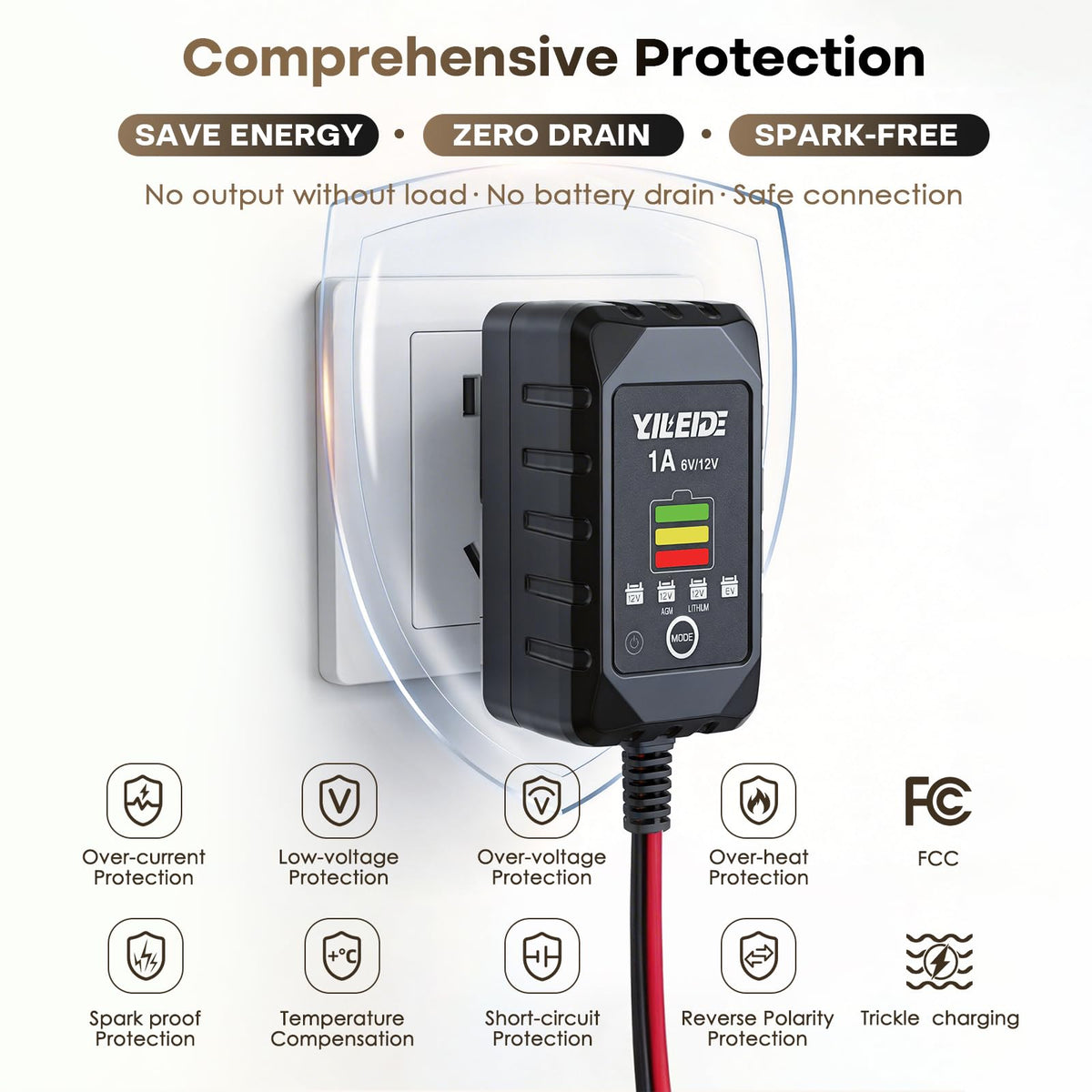 YILEIDE SAE quick-disconnect close-up showing secure, fast connector use