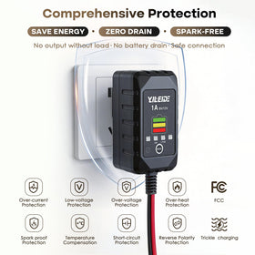 YILEIDE SAE quick-disconnect close-up showing secure, fast connector use