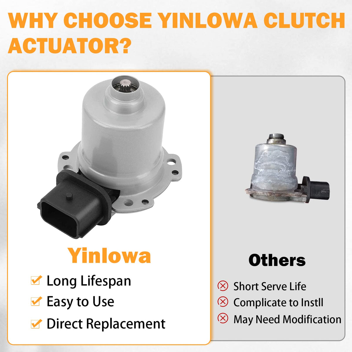 Yinlowa actuator next to ruler to show compact size and proper scale