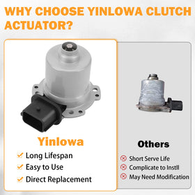 Yinlowa actuator next to ruler to show compact size and proper scale