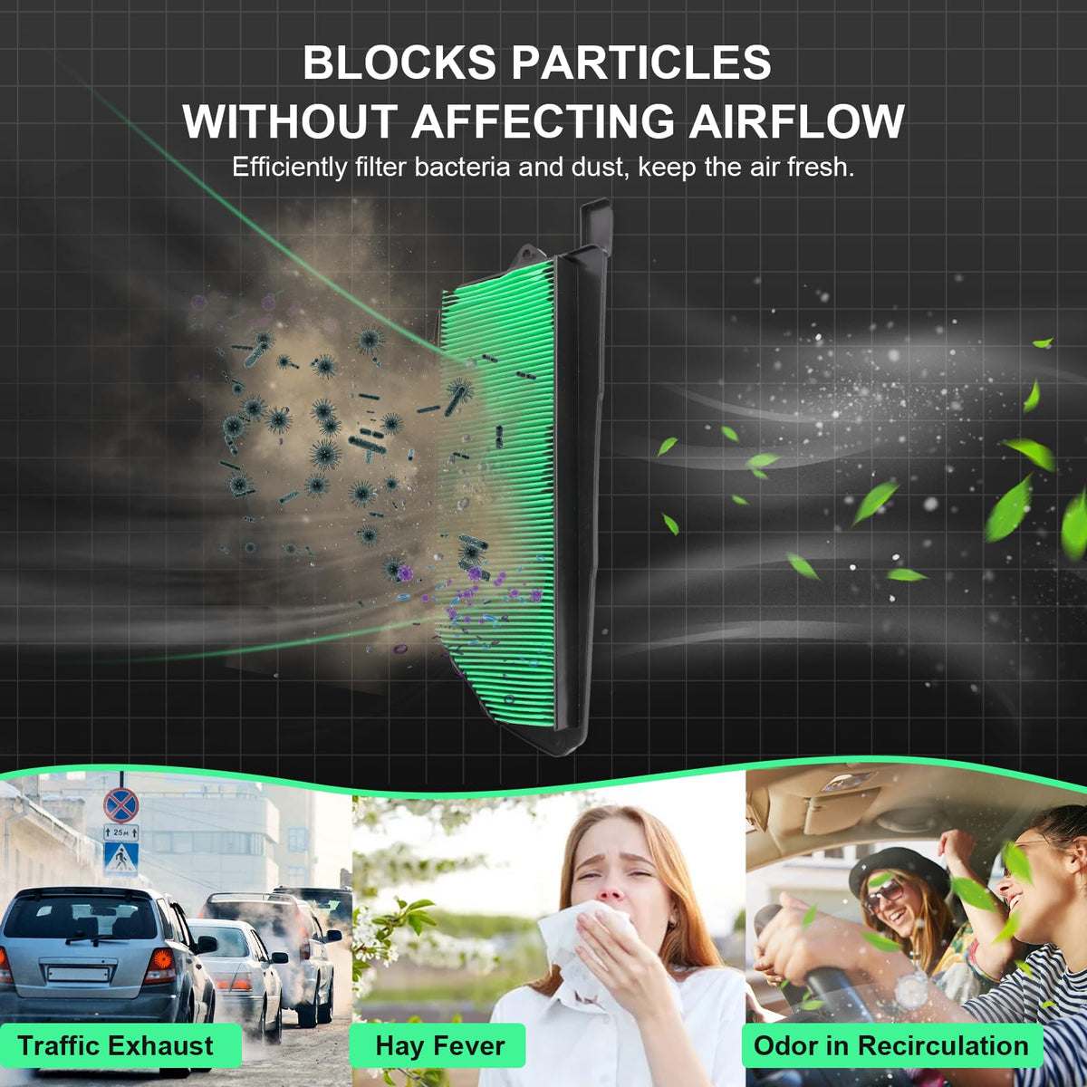 Yinlowa close-up of green pleated media capturing dust while keeping airflow steady