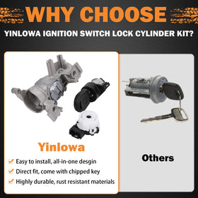 Yinlowa package contents laid out to confirm all included parts