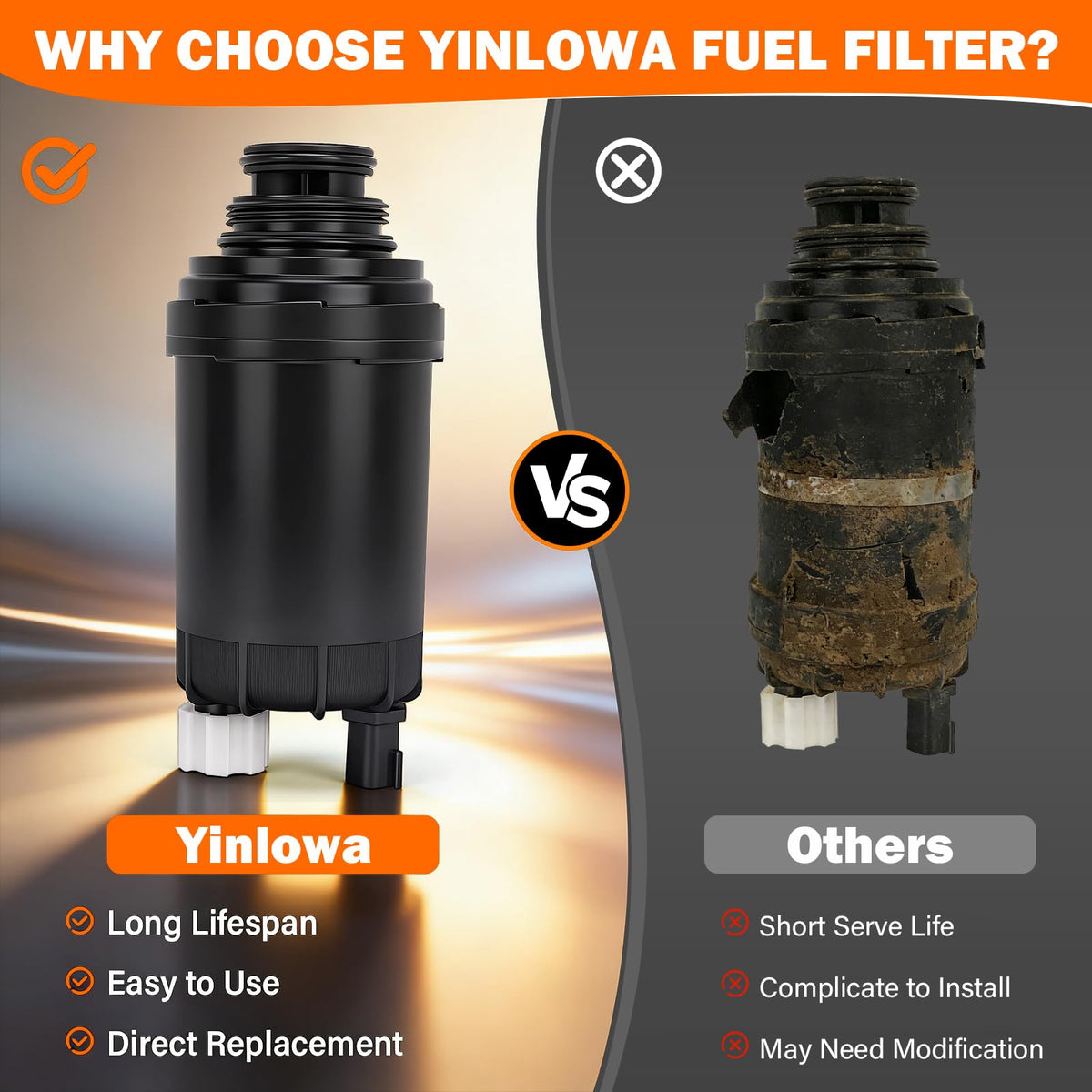 Yinlowa internal media cutaway highlighting filtration layers and protection