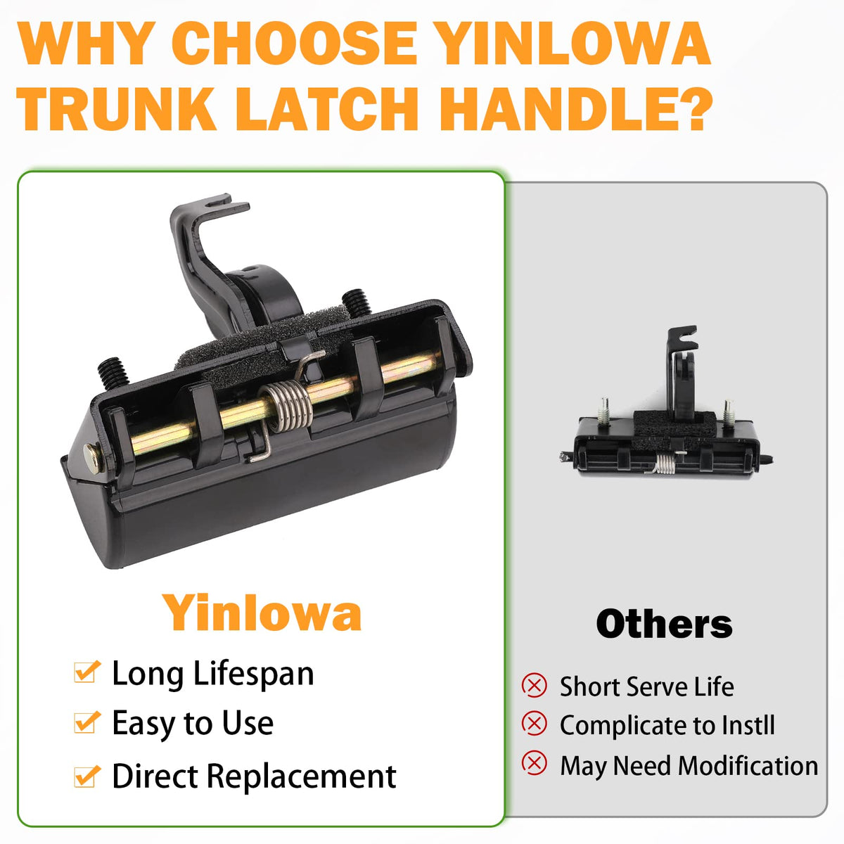 Yinlowa handle in packaging with included assembly ready for installation