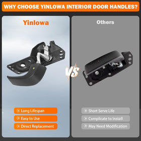 Yinlowa handle size scale comparison showing accurate dimensions