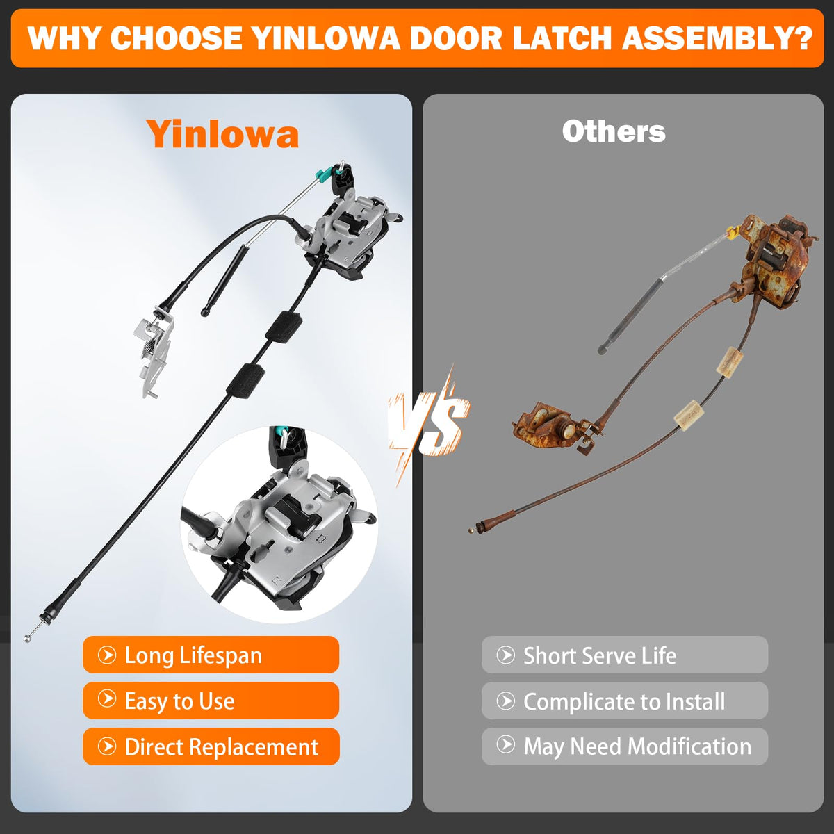 Yinlowa installed in vehicle demonstrating smooth door operation benefit