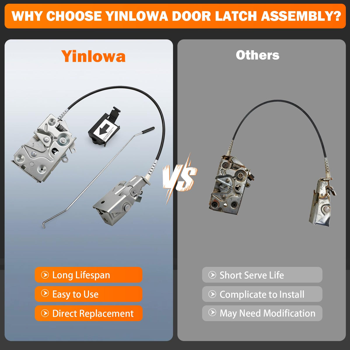 Yinlowa latch installed in door showing restored closure and lock function