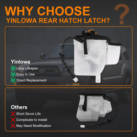 Yinlowa latch next to ruler showing compact size for correct scaling