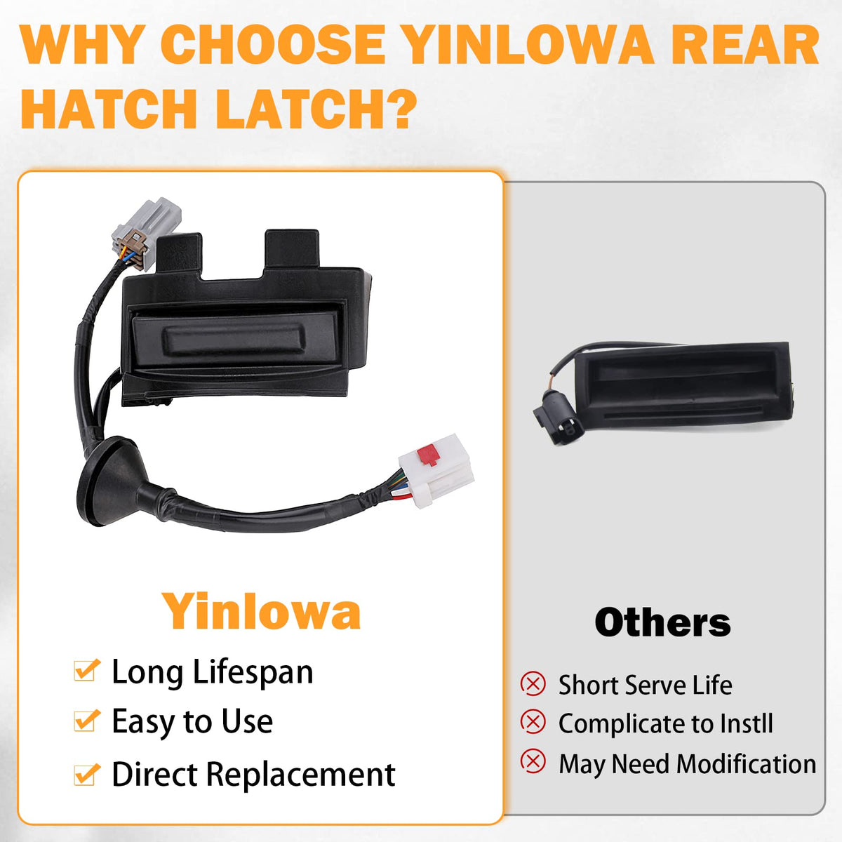 Yinlowa packaging and included assembly showing ready-to-install condition