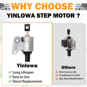 Yinlowa packaging and included items for ready‑to‑install convenience