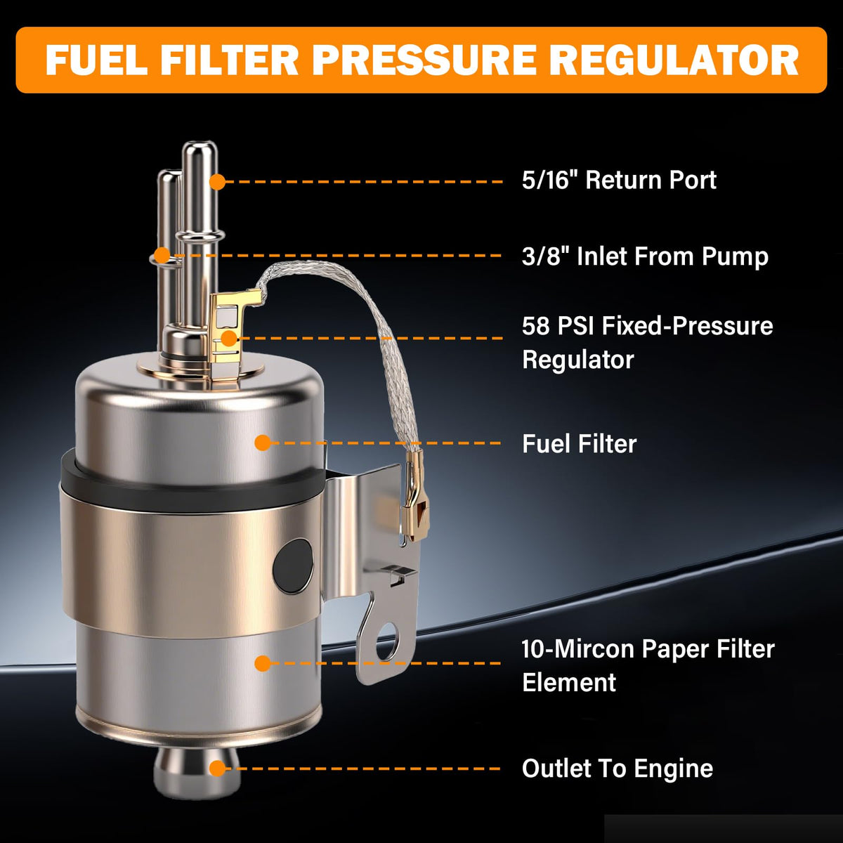 Yinlowa pump side profile illustrating compact design for easy mounting