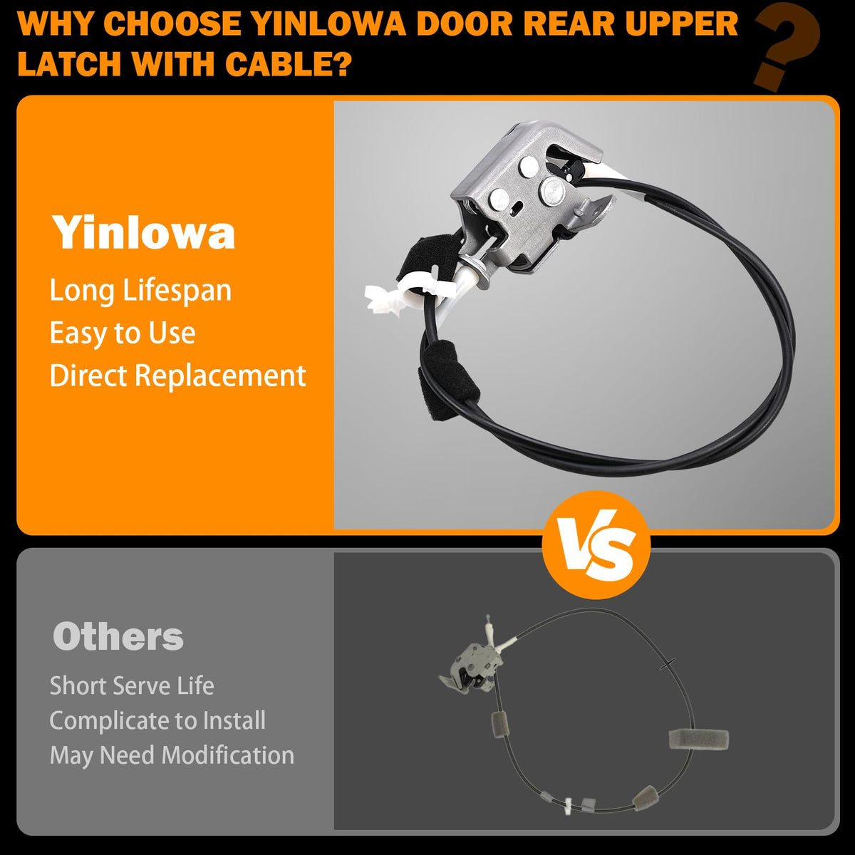 Yinlowa next to ruler for scale shows compact size and correct fitment