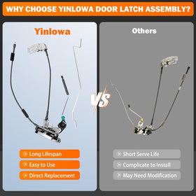 Yinlowa latch next to ruler showing dimensions for installation planning