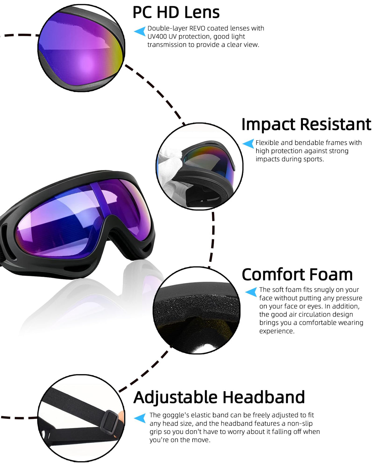 YISUGOOC multi-colored lens collection highlighting versatile tint options for conditions