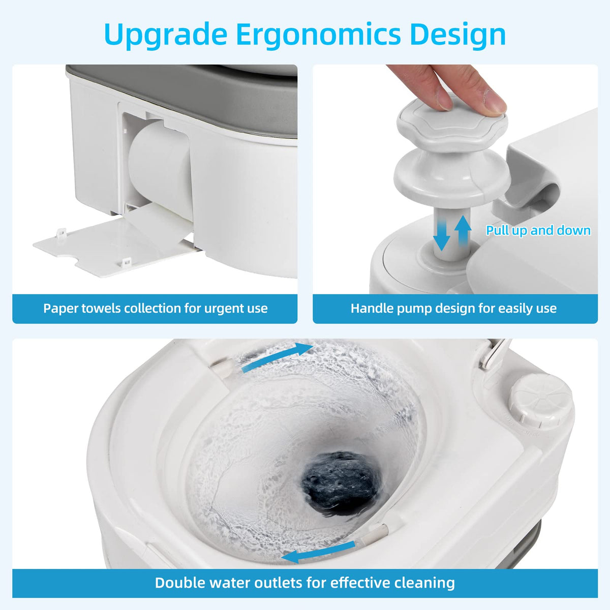 YITAHOME rotating pour spout closeup for splash-free emptying and control
