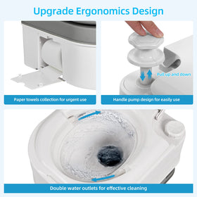 YITAHOME rotating pour spout closeup for splash-free emptying and control