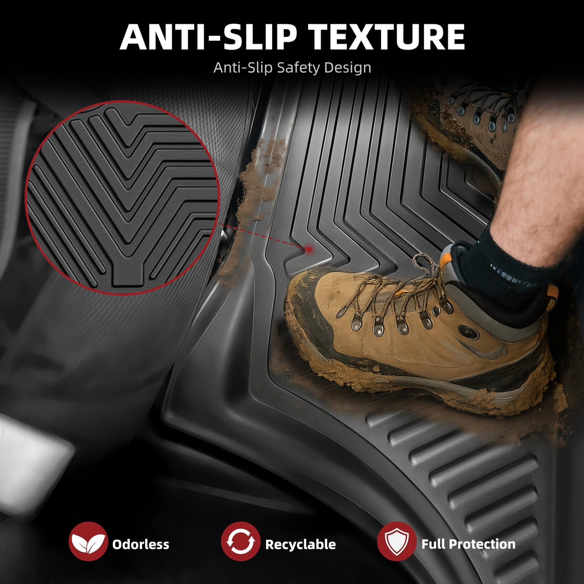 YITAMOTOR anti-slip retainer clip securing mat in place for safety