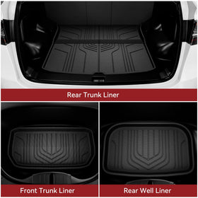 YITAMOTOR frunk liner texture close-up showing easy-clean surface
