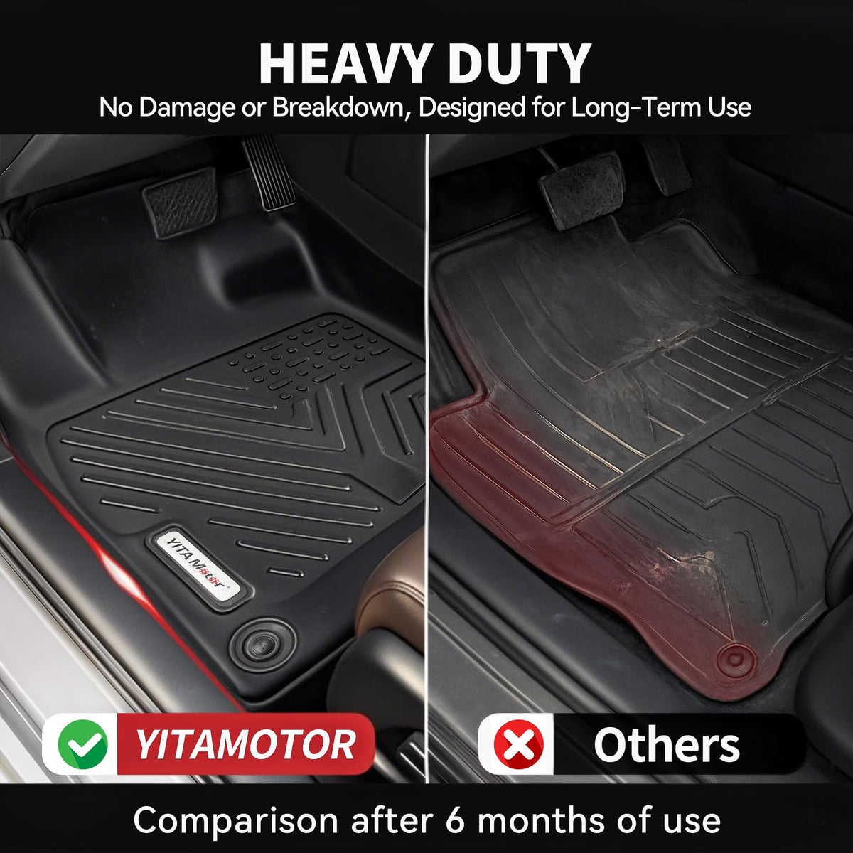 YITAMOTOR mat with snow and mud illustrating easy cleaning benefit