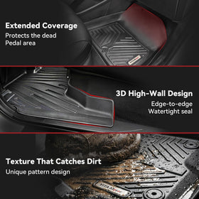YITAMOTOR installed front row in Honda CR‑V illustrating pedal safe clearance