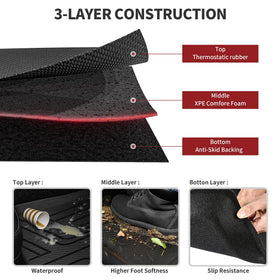 YITAMOTOR material close-up highlighting textured TPR surface and durability