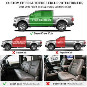 YITAMOTOR second row mat installed offering full back-seat protection