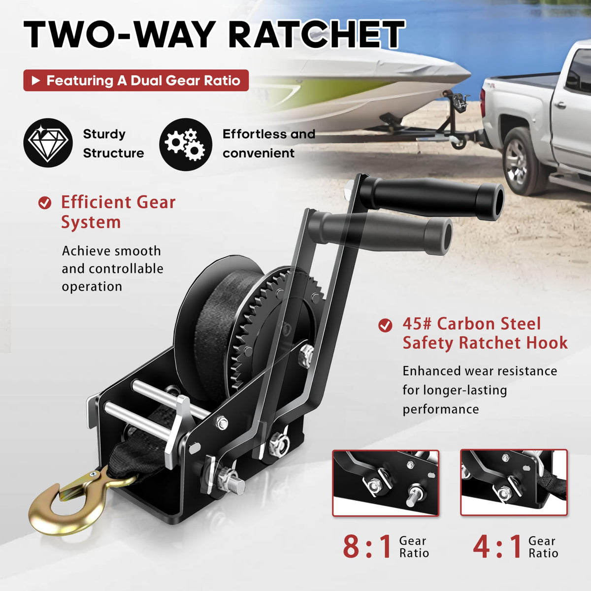 YIYITOOLS ergonomic crank handle close-up, reduces hand fatigue benefit