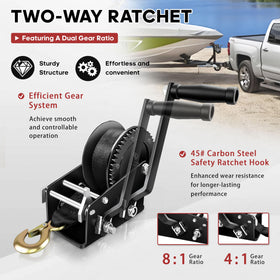 YIYITOOLS ergonomic crank handle close-up, reduces hand fatigue benefit