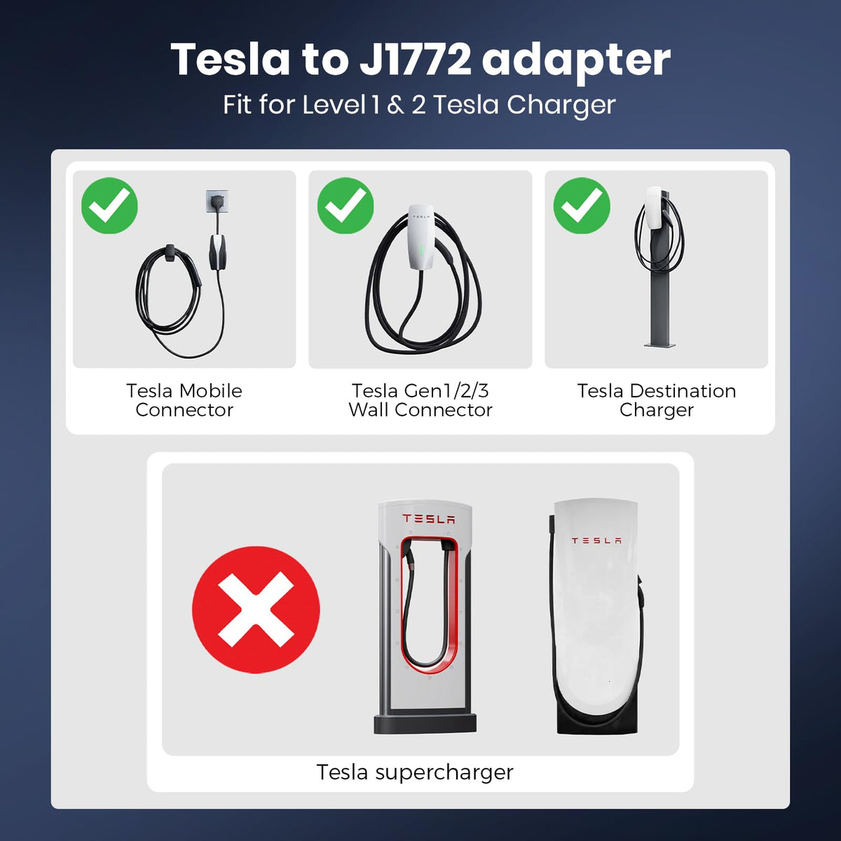 YLITES adapter in home charging scene showing convenience and daily use