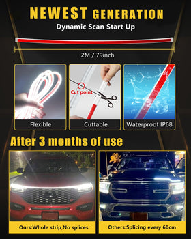 YM E-Bright close-up of LED sequence showing dynamic scan clarity and attention benefit