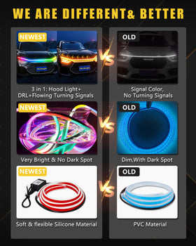 YM E-Bright wiring harness close-up showing red ACC, black ground, yellow and blue turn wires