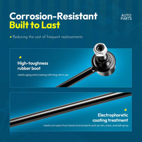 Ynovvo threaded end and nut detail for secure installation