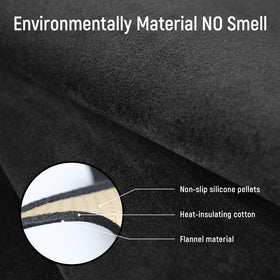 YOJOJOCO center console cover protecting surfaces and improving appearance