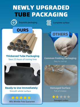 YOKKIP fabric rolled in rigid tube protecting material from wrinkles