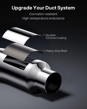YOLANDO angled outlet showing 6-inch exit for bolder exhaust presence benefit