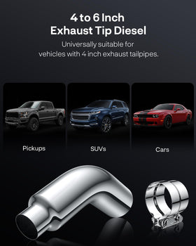 YOLANDO elbow installed on pickup truck showing improved exhaust routing benefit