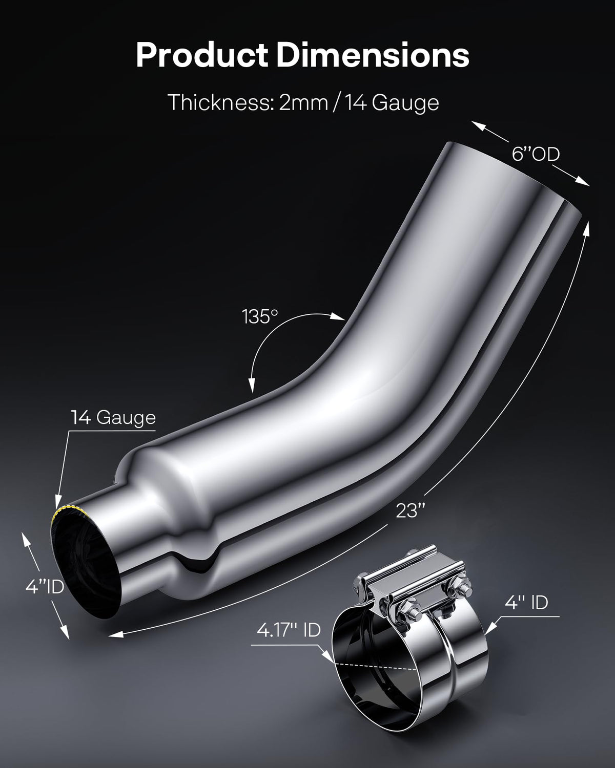 YOLANDO elbow beside ruler showing scale for correct sizing benefit